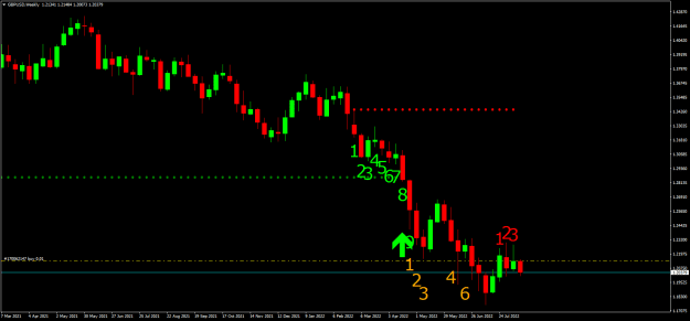 Click to Enlarge

Name: ZZZZZZZ GBPUSD 1.png
Size: 14 KB
