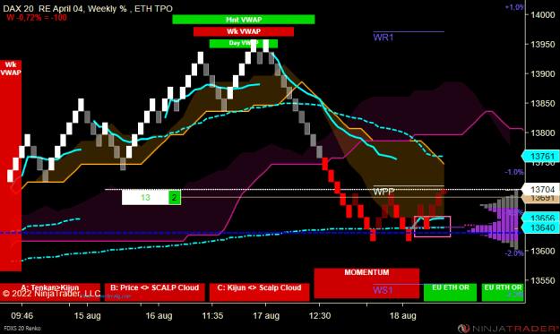 Click to Enlarge

Name: FDXS 09-22 (20 Renko) 2022_08_18 (11_30_14).png
Size: 26 KB