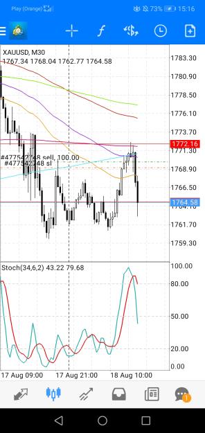 Click to Enlarge

Name: Screenshot_20220818_151632_net.metaquotes.metatrader4.jpg
Size: 603 KB