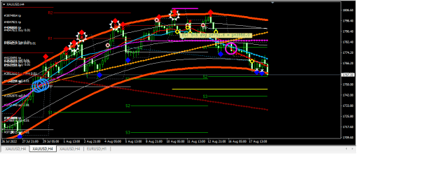 Click to Enlarge

Name: XAUUSD.png
Size: 28 KB