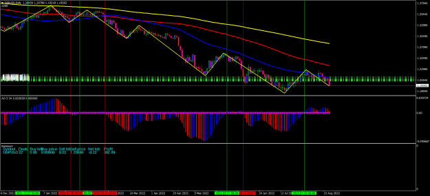 Click to Enlarge

Name: gbpusd-d1-oanda-division1.png
Size: 33 KB