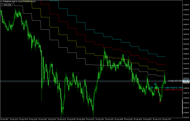 Click to Enlarge

Name: BTCUSDM1-m15.png
Size: 20 KB
