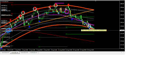 Click to Enlarge

Name: XAUUSD.png
Size: 29 KB