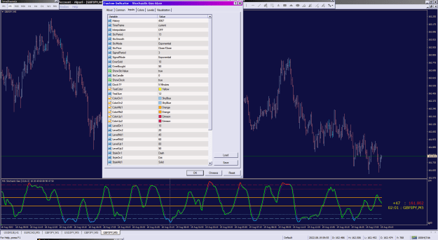 Click to Enlarge

Name: Stochastic Geo 6Lev_19-08-2022.png
Size: 58 KB