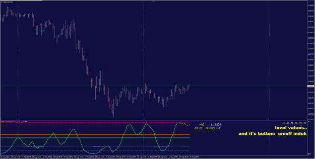 Click to Enlarge

Name: Stochastic Geo 6Lev_22-08-2022.png
Size: 24 KB
