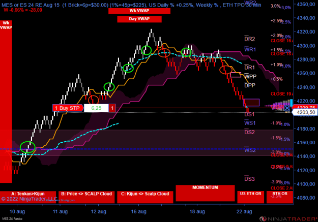 Click to Enlarge

Name: MES 09-22 (24 Renko) 2022_08_22 (08_38_44).png
Size: 33 KB