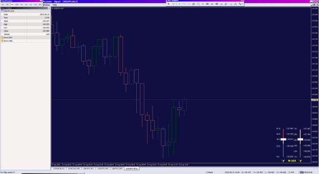 Click to Enlarge

Name: FiboPivotCandleBar(1)_22-08-2022_jpy.png
Size: 32 KB