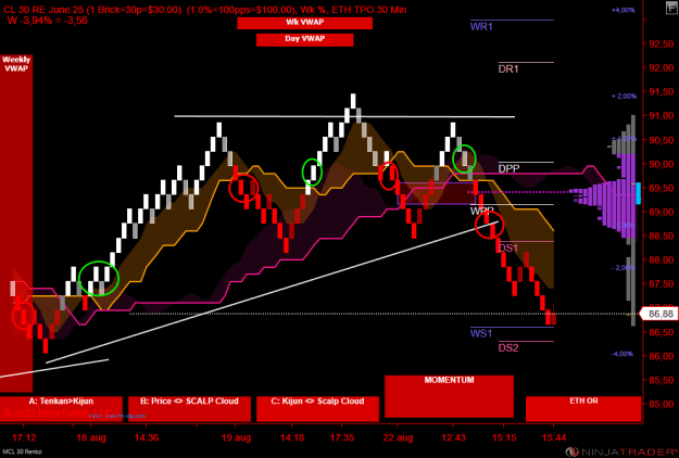 Click to Enlarge

Name: MCL 10-22 (30 Renko) 2022_08_22 (15_44_06).png
Size: 29 KB
