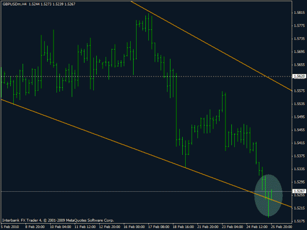 Click to Enlarge

Name: gbpusd.gif
Size: 14 KB