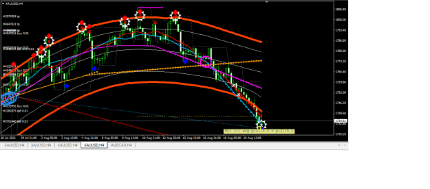Click to Enlarge

Name: XAUUSD.png
Size: 29 KB
