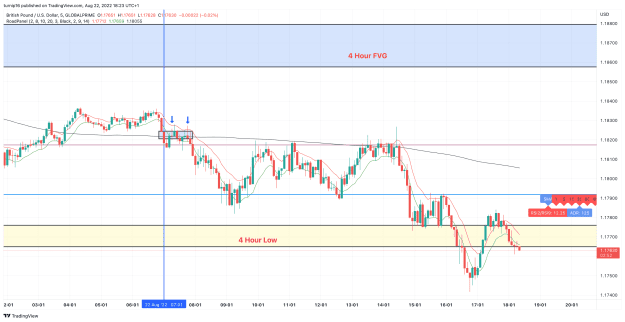 Click to Enlarge

Name: GBPUSD_2022-08-22_18-23-09_39020.png
Size: 119 KB