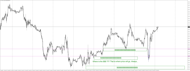 Click to Enlarge

Name: WTIM15 Price goes where money is.png
Size: 53 KB