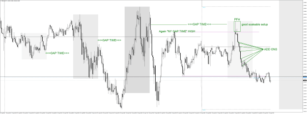 Click to Enlarge

Name: GBPCADM5 Aug 23 2022 PFH short Example with Add ons.png
Size: 60 KB