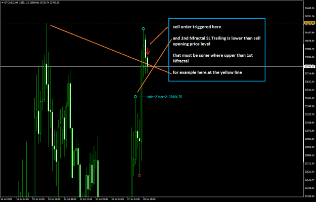 Click to Enlarge

Name: how to manage by HH yellow line.png
Size: 20 KB