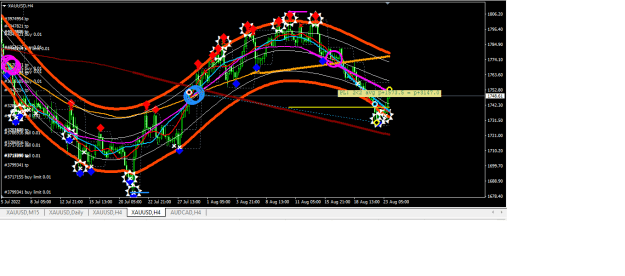 Click to Enlarge

Name: XAUUSD.png
Size: 36 KB