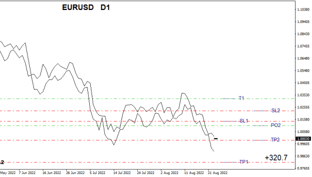 Click to Enlarge

Name: EURUSDDailyC.png
Size: 9 KB
