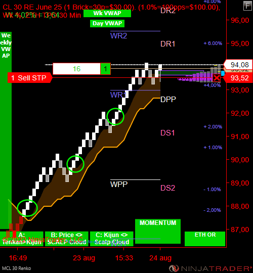 Click to Enlarge

Name: MCL 10-22 (30 Renko) 2022_08_24 (09_35_54).png
Size: 17 KB