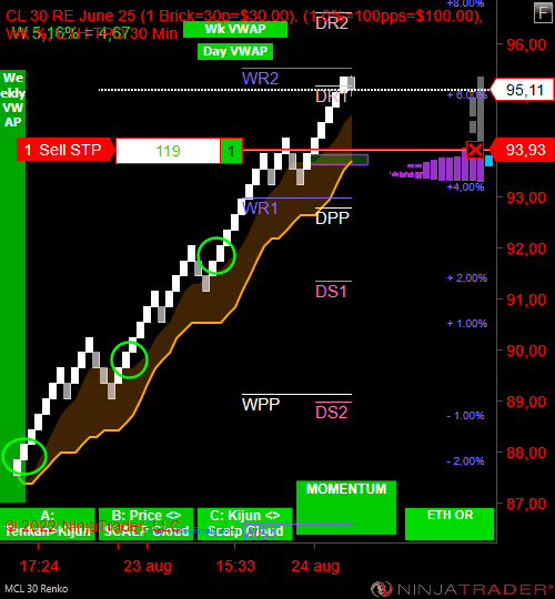 Click to Enlarge

Name: MCL 10-22 (30 Renko) 2022_08_24 (10_41_05).png
Size: 17 KB