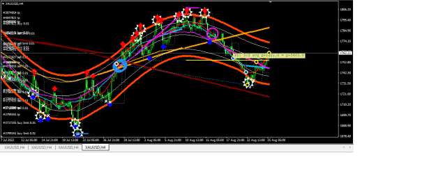 Click to Enlarge

Name: XAUUSD.png
Size: 35 KB