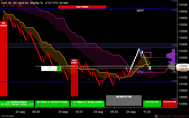 Click to Enlarge

Name: FDXS 09-22 (20 Renko) 2022_08_25 (12_20_37).png
Size: 22 KB