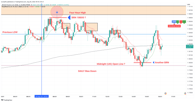 Click to Enlarge

Name: GBPUSD_2022-08-25_16-14-51_06dc5.png
Size: 137 KB