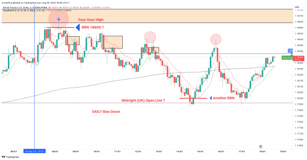 Click to Enlarge

Name: GBPUSD_2022-08-25_18-36-58_0d194.png
Size: 138 KB