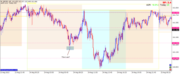 Click to Enlarge

Name: GBPJPY-M5.png
Size: 22 KB