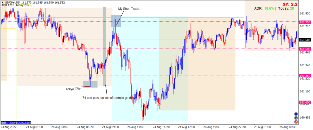 Click to Enlarge

Name: GBPJPY-M5.png
Size: 23 KB