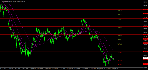 Click to Enlarge

Name: EURUSDH1.png
Size: 24 KB