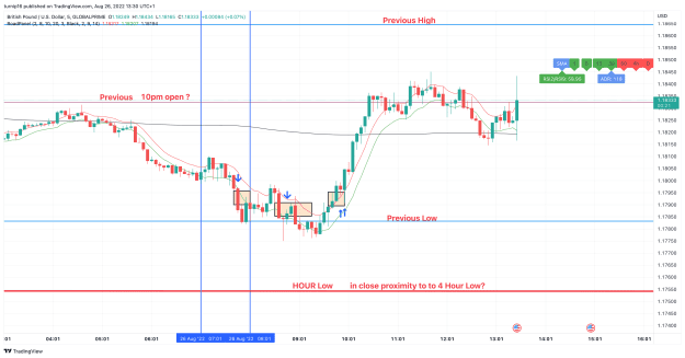 Click to Enlarge

Name: GBPUSD_2022-08-26_13-30-40_53d3a.png
Size: 124 KB