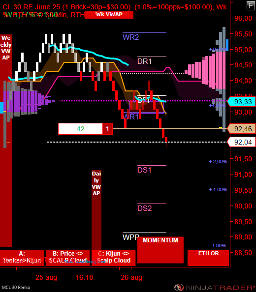 Click to Enlarge

Name: MCL 10-22 (30 Renko) 2022_08_26 (14_56_31).png
Size: 19 KB