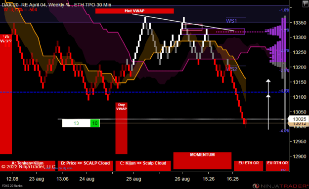 Click to Enlarge

Name: FDXS 09-22 (20 Renko) 2022_08_26 (16_40_19).png
Size: 24 KB