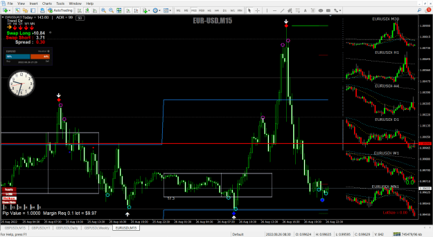 Click to Enlarge

Name: mini charts.png
Size: 59 KB