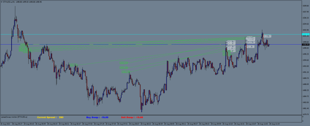 Click to Enlarge

Name: ETHUSD.aM1.png
Size: 23 KB