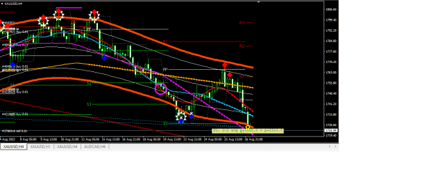 Click to Enlarge

Name: XAUUSD.png
Size: 25 KB