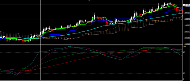 Click to Enlarge

Name: gbpusd-m1-gain-capital-group-2.png
Size: 12 KB