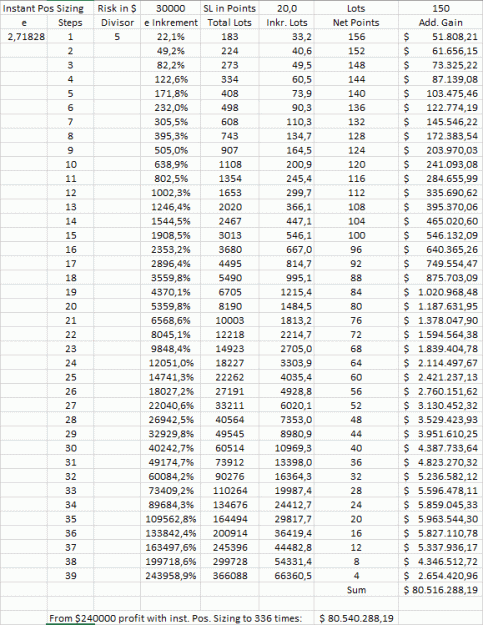 Click to Enlarge

Name: Prop Firm Risk.gif
Size: 35 KB