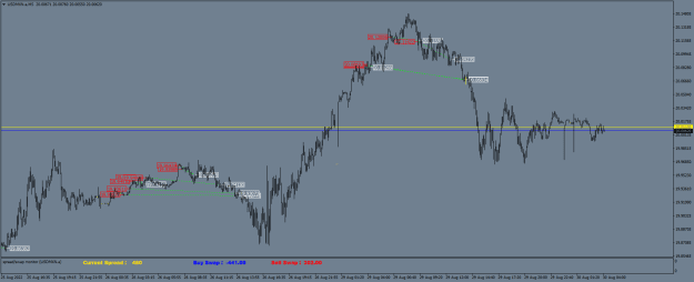 Click to Enlarge

Name: USDMXN.aM5.png
Size: 21 KB