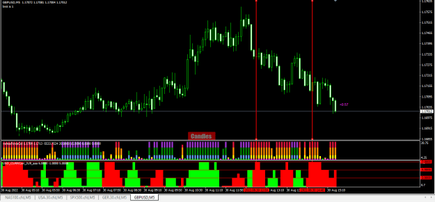 Click to Enlarge

Name: GBPUSD3.PNG
Size: 18 KB