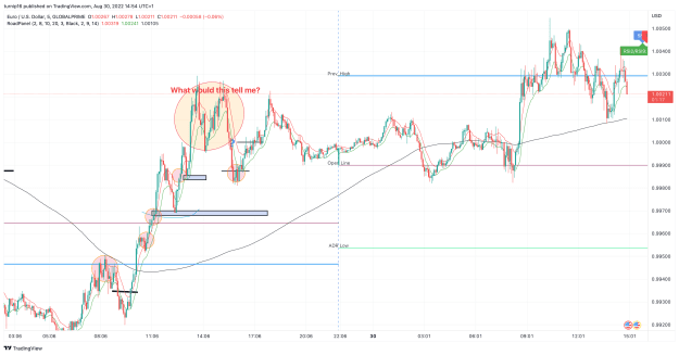 Click to Enlarge

Name: EURUSD_2022-08-30_14-54-45_7318f.png
Size: 170 KB