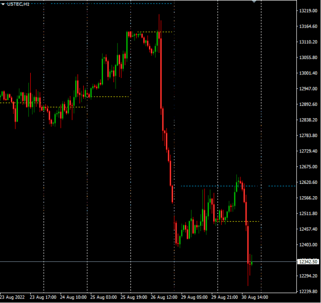 Click to Enlarge

Name: nas1.PNG
Size: 11 KB