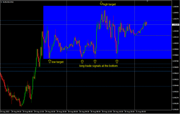 Click to Enlarge

Name: eu1.PNG
Size: 13 KB