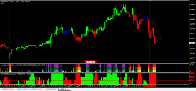 Click to Enlarge

Name: GBPUSD6.PNG
Size: 16 KB