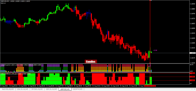 Click to Enlarge

Name: GBPUSD7.PNG
Size: 18 KB