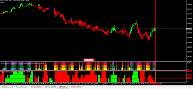 Click to Enlarge

Name: GBPUSD8.PNG
Size: 17 KB