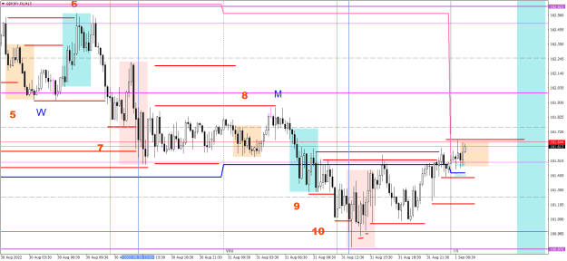 Click to Enlarge

Name: 2_GBPJPY.FXM15.png
Size: 26 KB