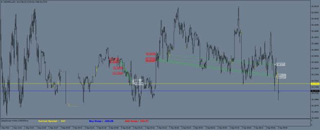 Click to Enlarge

Name: USDMXN.aM1.png
Size: 23 KB