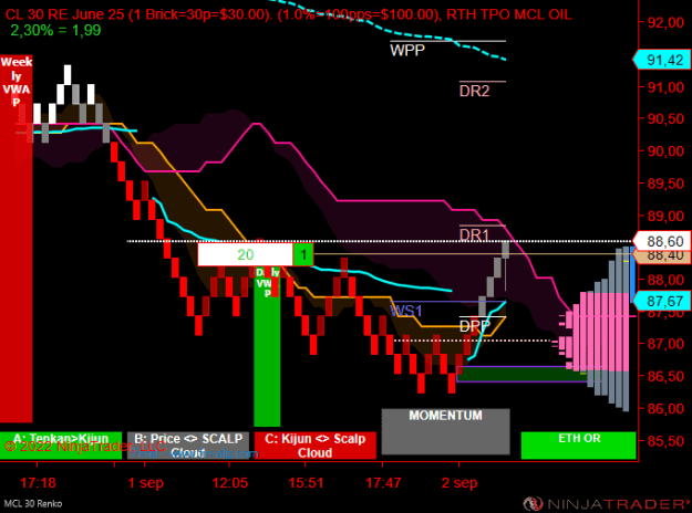Click to Enlarge

Name: MCL 10-22 (30 Renko) 2022_09_02 (09_26_38).png
Size: 19 KB