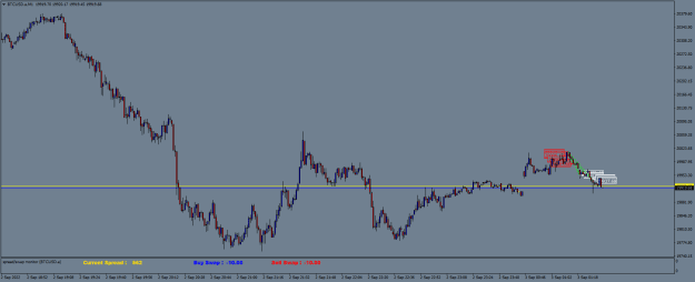 Click to Enlarge

Name: BTCUSD.aM1.png
Size: 19 KB