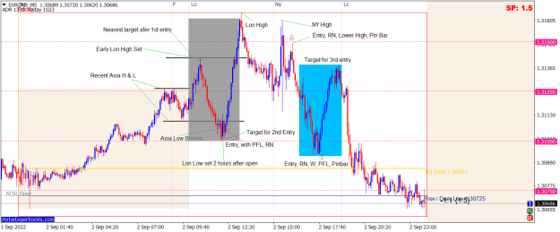 Click to Enlarge

Name: EURCAD-M5.png
Size: 28 KB